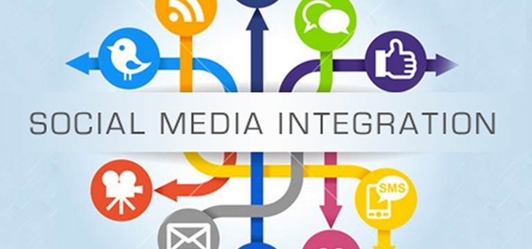 Social Media Intergration